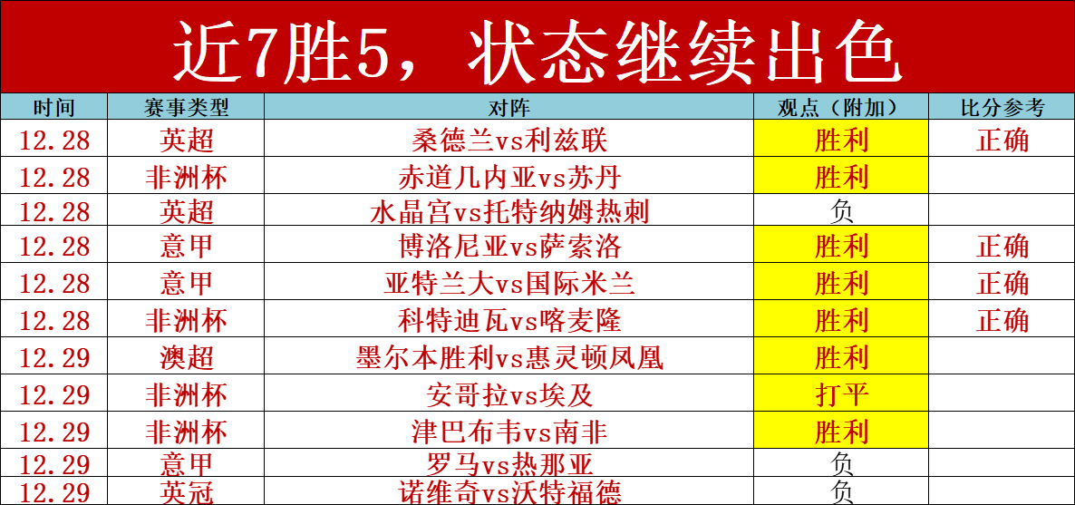 北控火力全,盛宴再现,今晚巅峰对,开云体育,开云体育官网,开云体育app,开云体育平台,KAIYUN,SPORTS,kaiyun登录入口