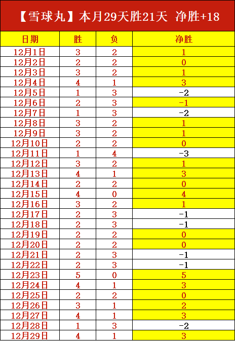 新疆北控对,阵劳森砍,山西深圳加,开云体育,开云体育官网,开云体育app,开云体育平台,KAIYUN,SPORTS,kaiyun登录入口