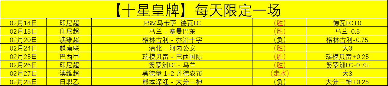 哥斯甲,圣何塞体育,泽伦顿专家,开云体育,开云体育官网,开云体育app,开云体育平台,KAIYUN,SPORTS,kaiyun登录入口