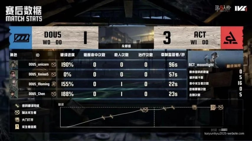 开云官网,开云体育,开云全站,开云官网,开云体育,开云全站,开云入口,开云代理