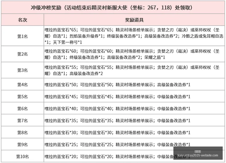 开云官网,开云体育,开云全站,开云官网,开云体育,开云全站,开云入口,开云代理
