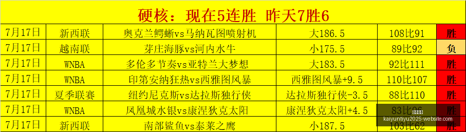 开云官网,开云体育,开云全站,开云官网,开云体育,开云全站,开云入口,开云代理