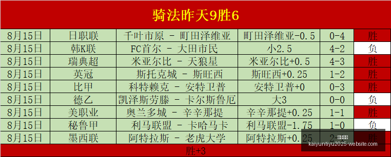 开云官网,开云体育,开云全站,开云官网,开云体育,开云全站,开云入口,开云代理