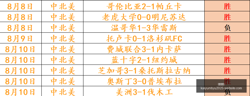 开云官网,开云体育,开云全站,开云官网,开云体育,开云全站,开云入口,开云代理