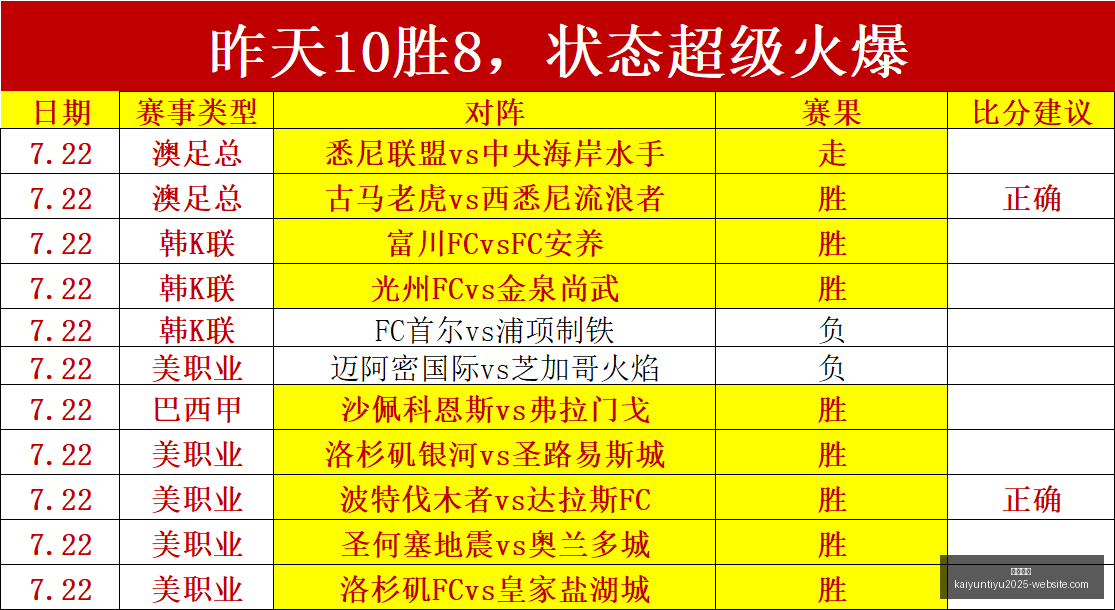 开云官网,开云体育,开云全站,开云官网,开云体育,开云全站,开云入口,开云代理