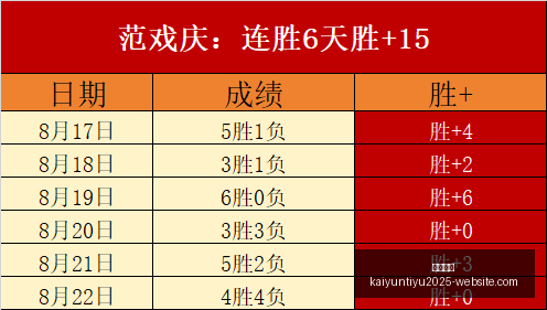 巴萨锁定目,尼科,威廉姆斯转,开云官网,开云体育,开云全站,开云入口,开云代理