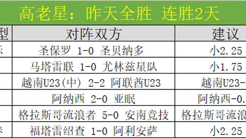 [德甲]拜仁之真我风采