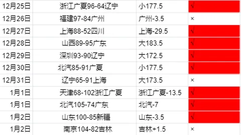 灯火通明温暖万家，能源安全策略守护生活暖意