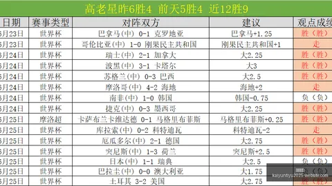 开云官网开云体育新动作落地引发关注