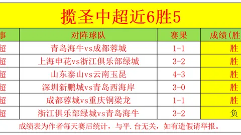 开云官网，开云代理， 122718