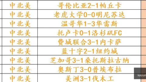 开云官网 ，开云代理，125722 856